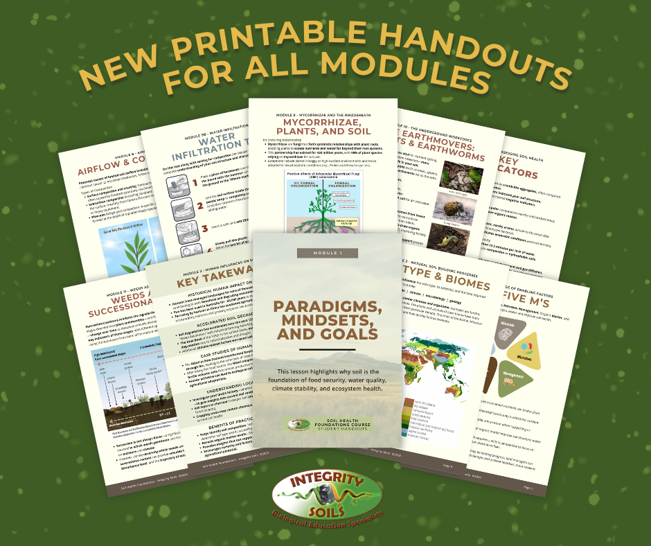 Soil Health Foundations handout image