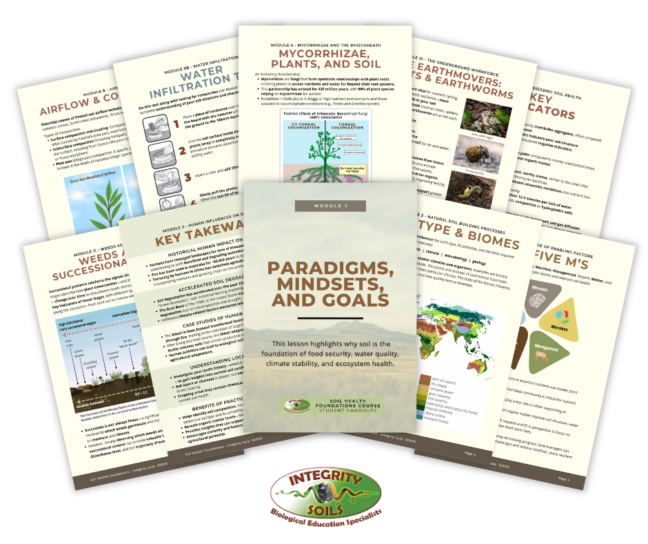 Soil Health Foundations handouts spread